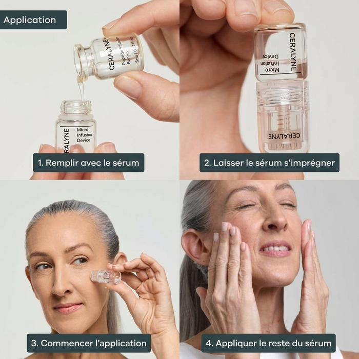 Application en 4 étapes — remplir, imprégner, appliquer, masser